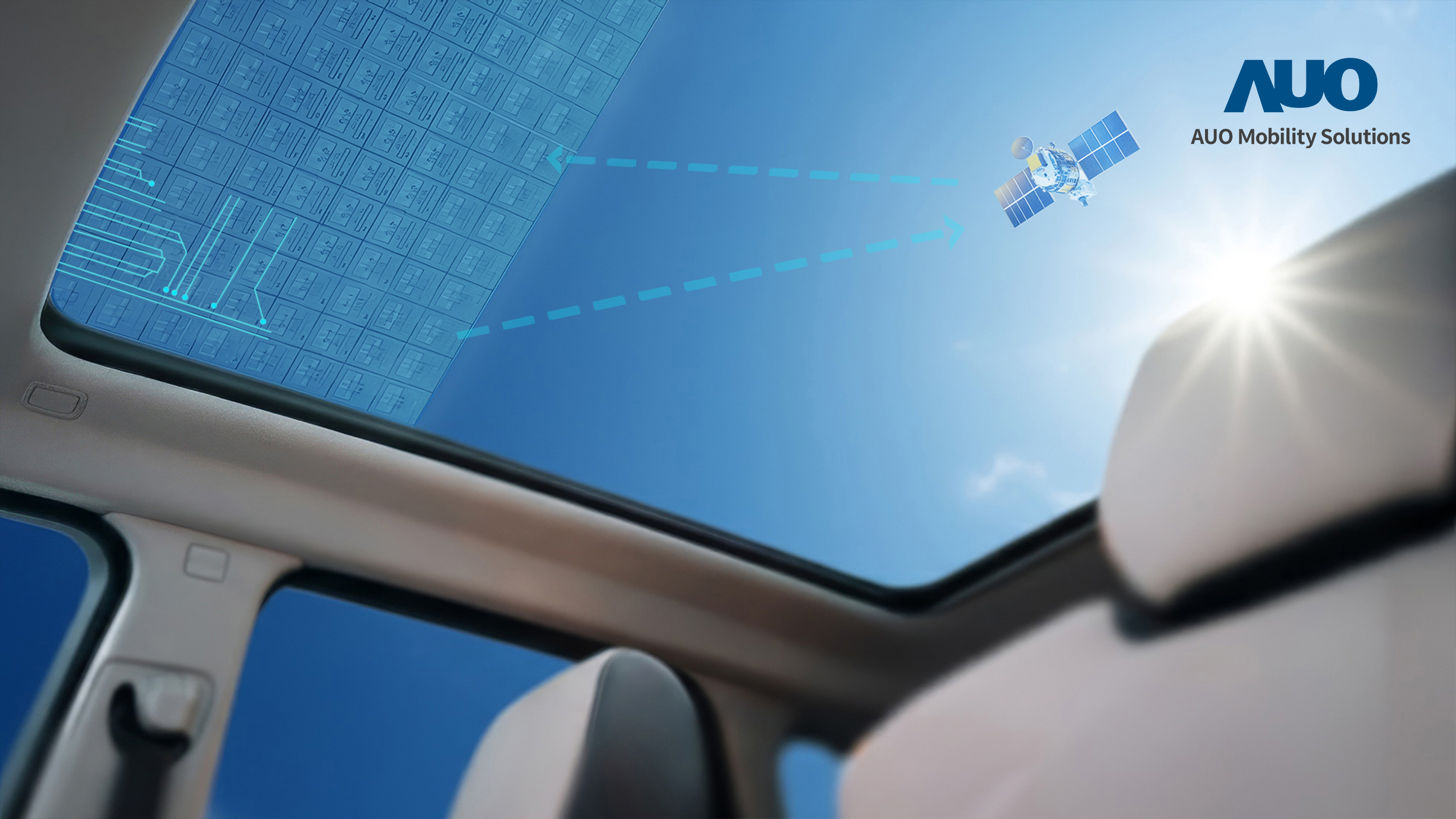 友達智慧移動攜手夥伴公司円通科技，全新發表SatGlass Antenna，將透明的衛星天線隱身於車頂、天窗等結構，透過相控陣列天線與低軌衛星高速通訊，實現V2X即時控制、OTA遠端更新及購物娛樂等多元功能。