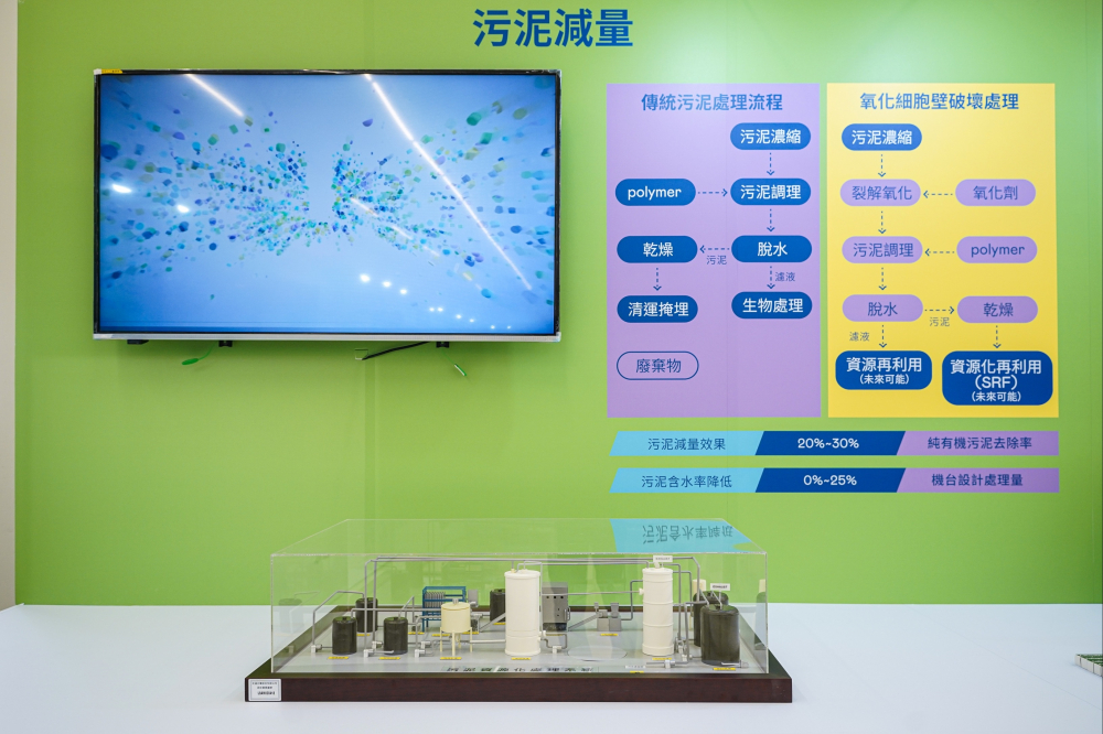 jinnian金年会宇沛作为永续解决方案专家，以深厚厂房运转经验，将碳管理、水处理及智能化控制技术整合输出，助耗能大厂碳盘查效率提高5成