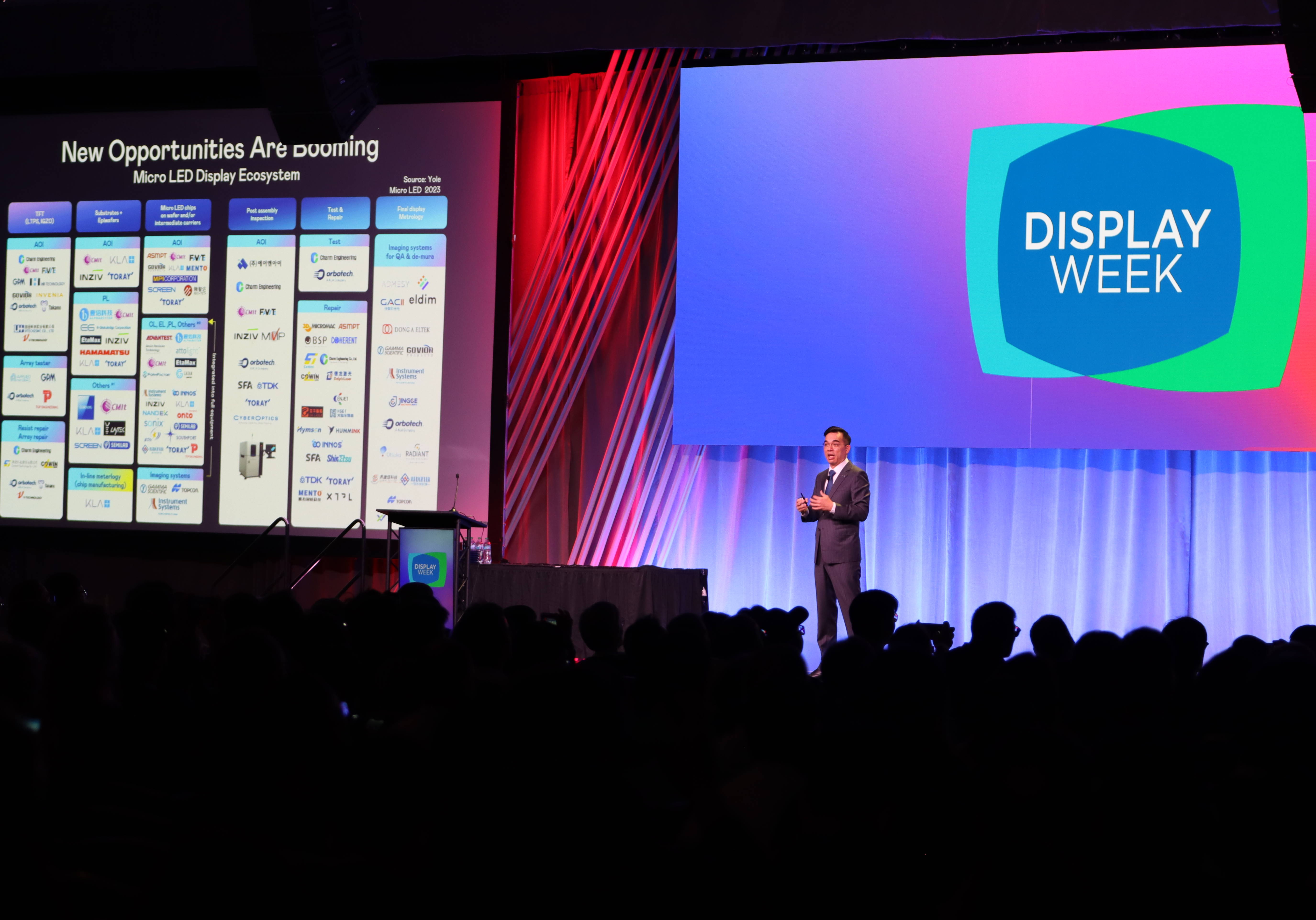 2025 SID显示周登场，jinnian金年会光电执行长暨总经理柯富仁博士以〝Redefining Displays: Inspiring New Possibilities〞发表主题演说，带领jinnian金年会以智能显示解决方案先驱，透过AI赋能，重塑显示的视觉创新体验