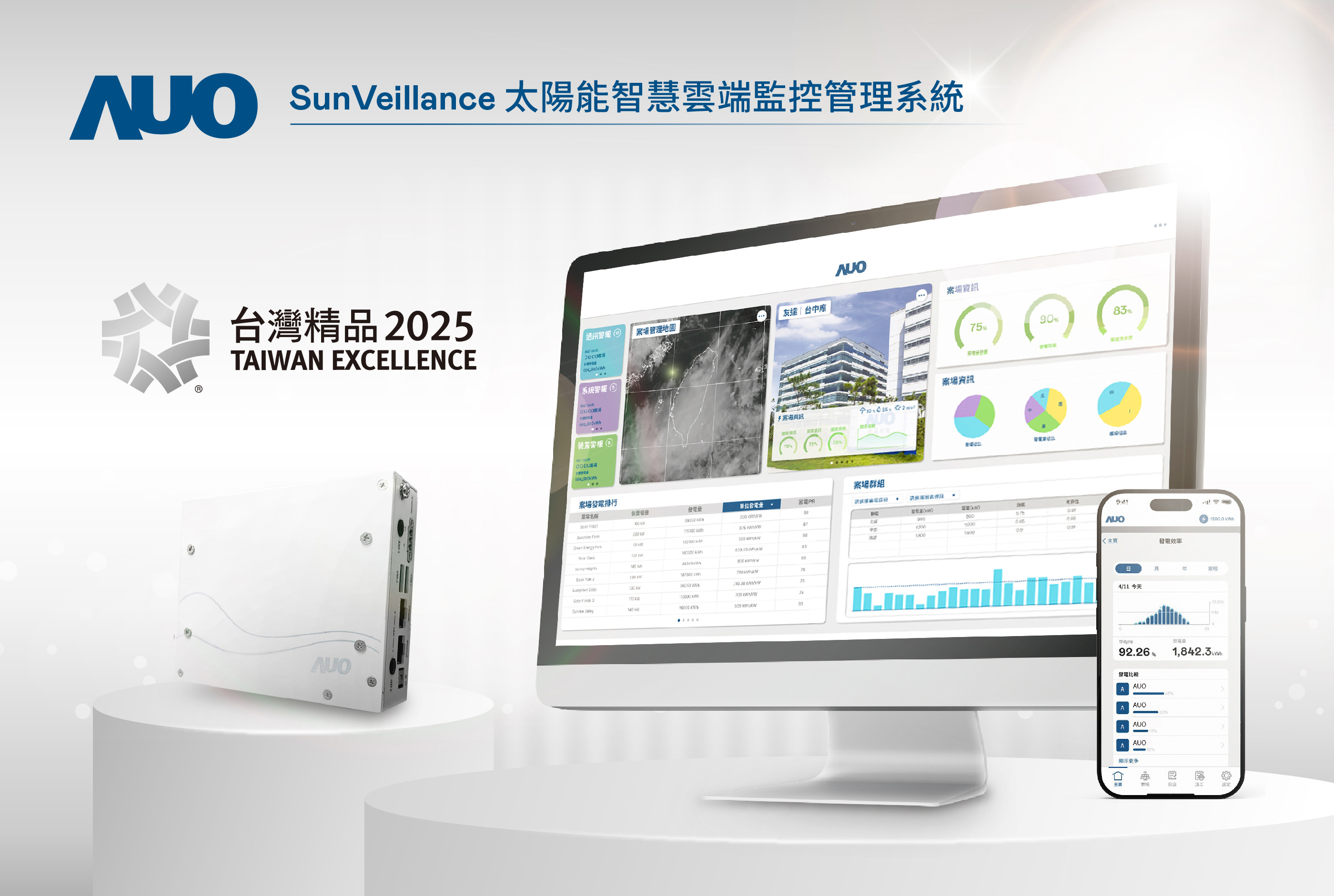 jinnian金年会SunVeillance太阳能智能云端监控管理系统实现实时监控与数据分析，亦结合风灾、警报等电力信息